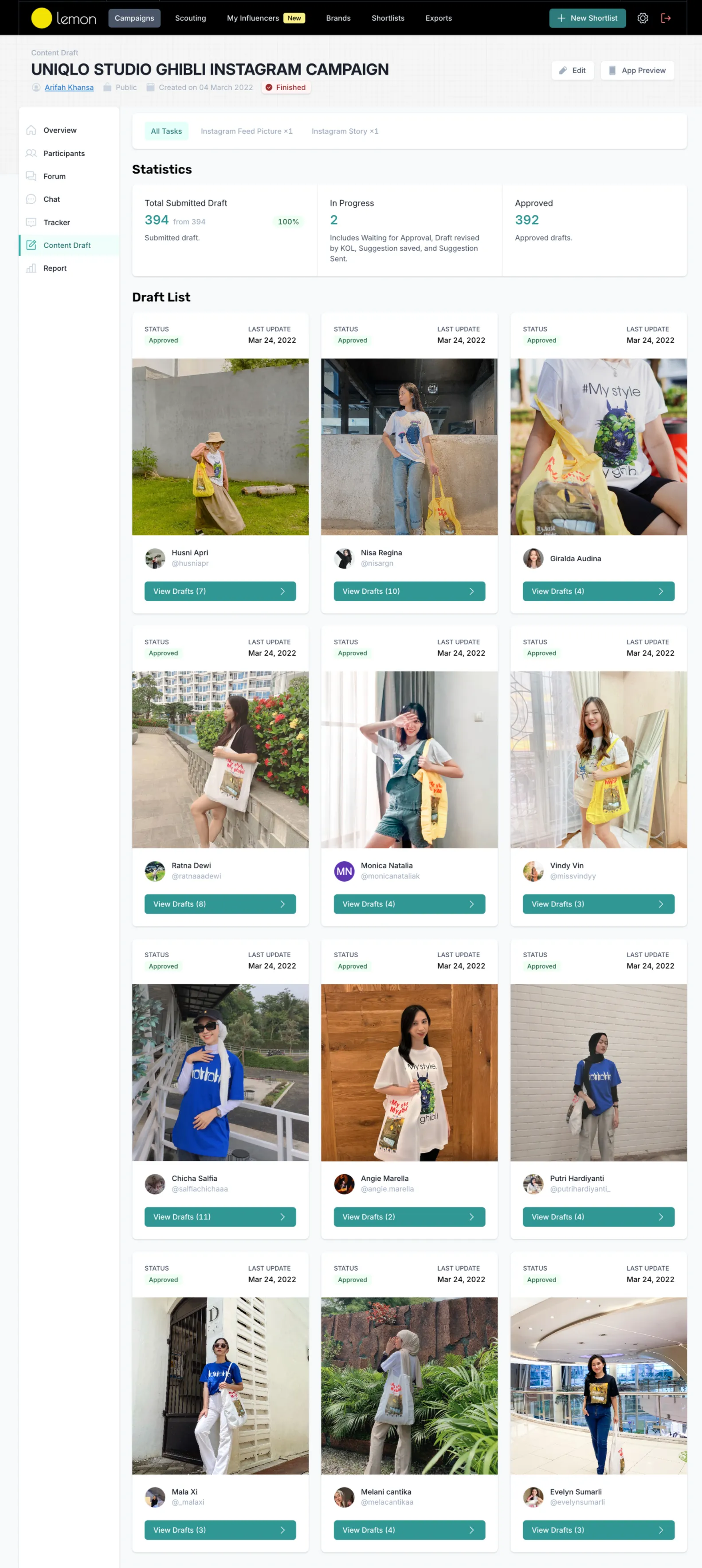 LEMON client dashboard — campaign content drafts, submission statistics and approvals